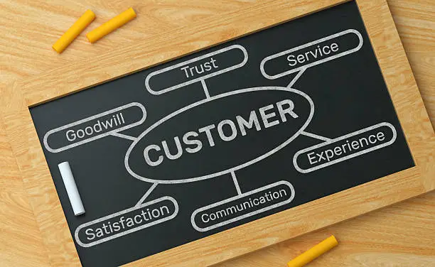 <?= htmlspecialchars(Relationships Over Transactions: A New Business Edge) ?>